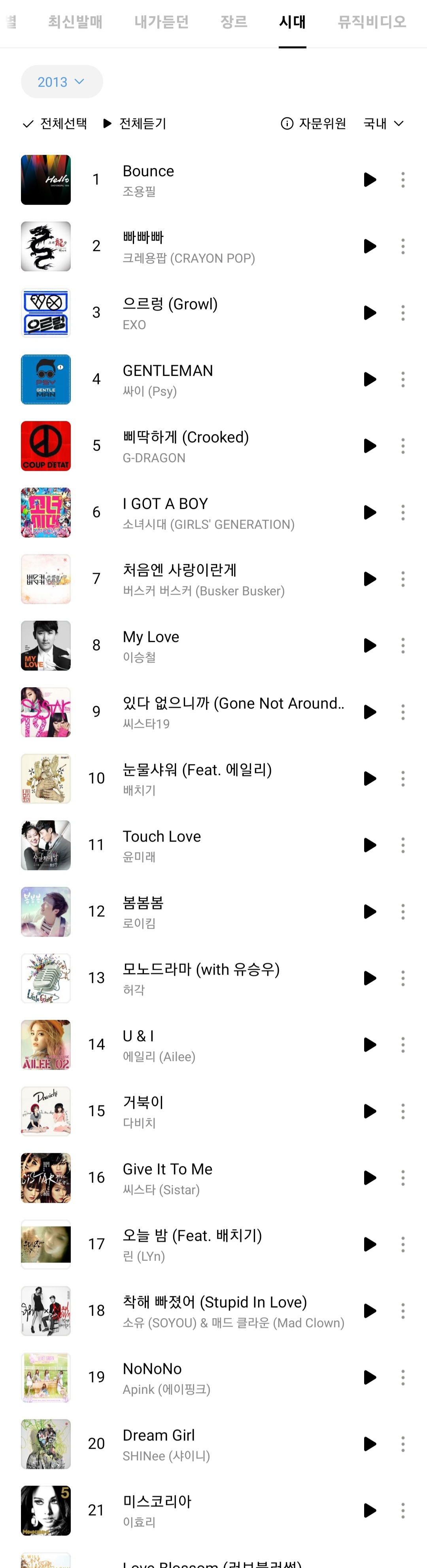 [잡담] 10년전 지니 연간차트 | 인스티즈