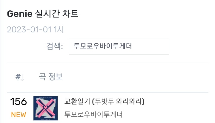 [잡담] 투바투 두밧두와리와리 지니차트 재진입ㅋㅋㅋ | 인스티즈