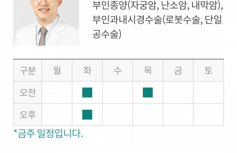 나 생리 1년동안 안해서 대학병원 예약하려는데ㅠㅠ | 인스티즈