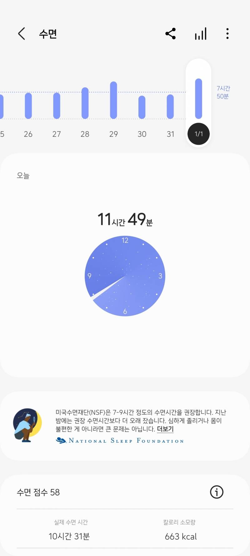 나 오늘 열두시간이나 잠 | 인스티즈
