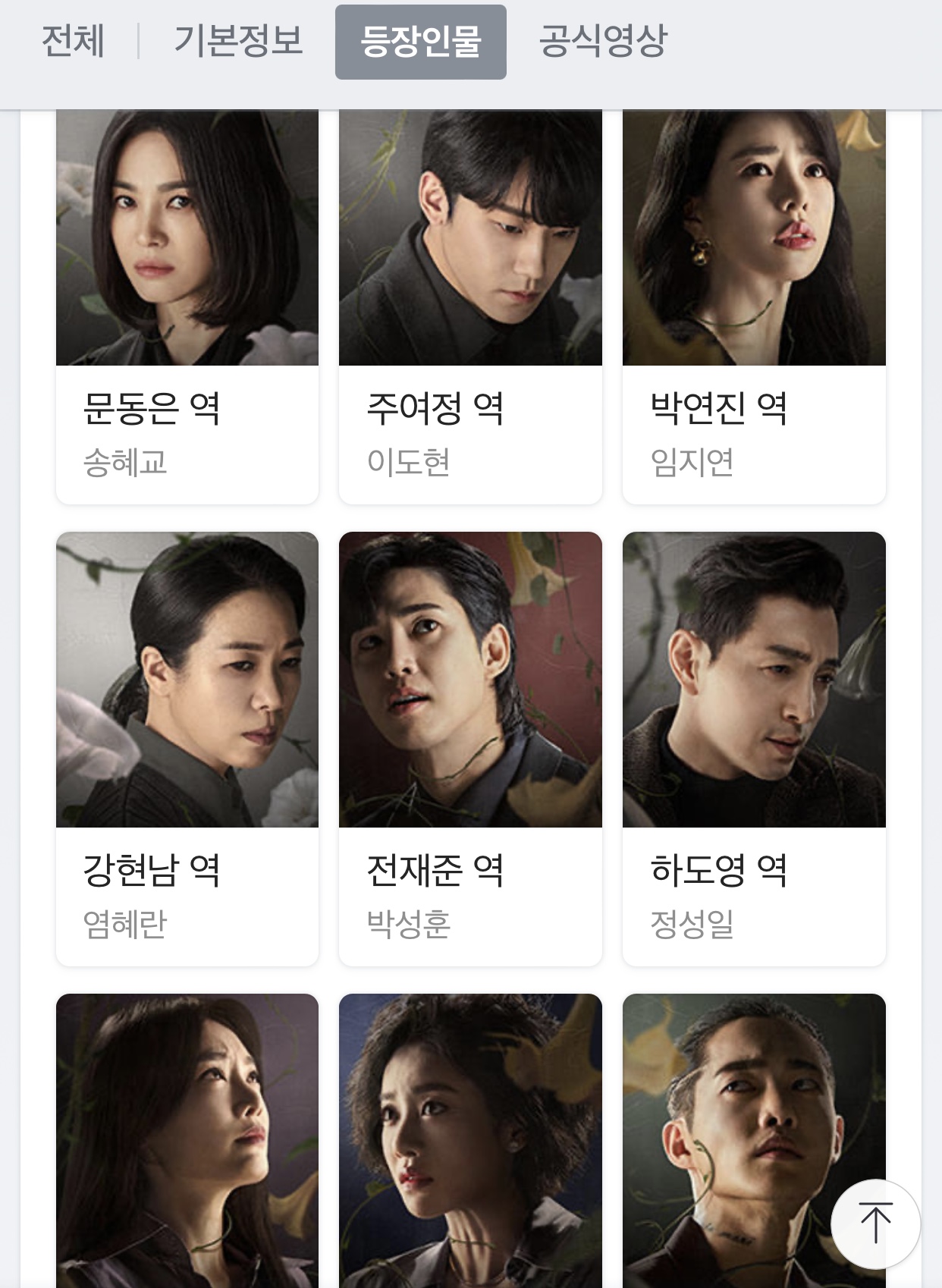 [잡담] 더 글로리 등장인물사진 시선 봐바 | 인스티즈