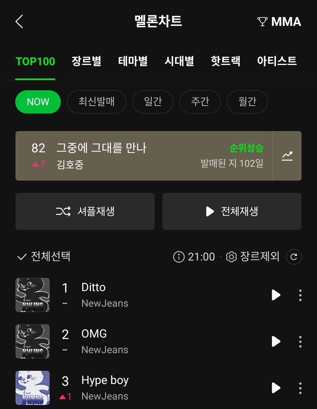 [잡담] 뉴진스 멜론 탑100 1~3위됨ㅋㅋㅋㅋ | 인스티즈