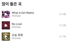 [잡담] 아이돌 노래만 듣는 케이팝 n년차의 최애 수록곡 96편 포미닛 | 인스티즈