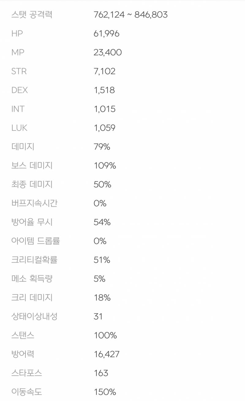 메린이 223 아델... | 인스티즈