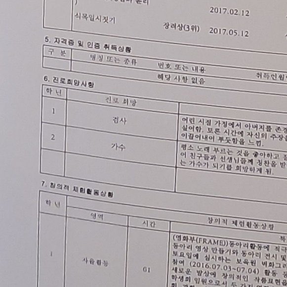 [잡담] 이거 단어 하나로 유식한 거 너무 티 나서 좋음.......... | 인스티즈