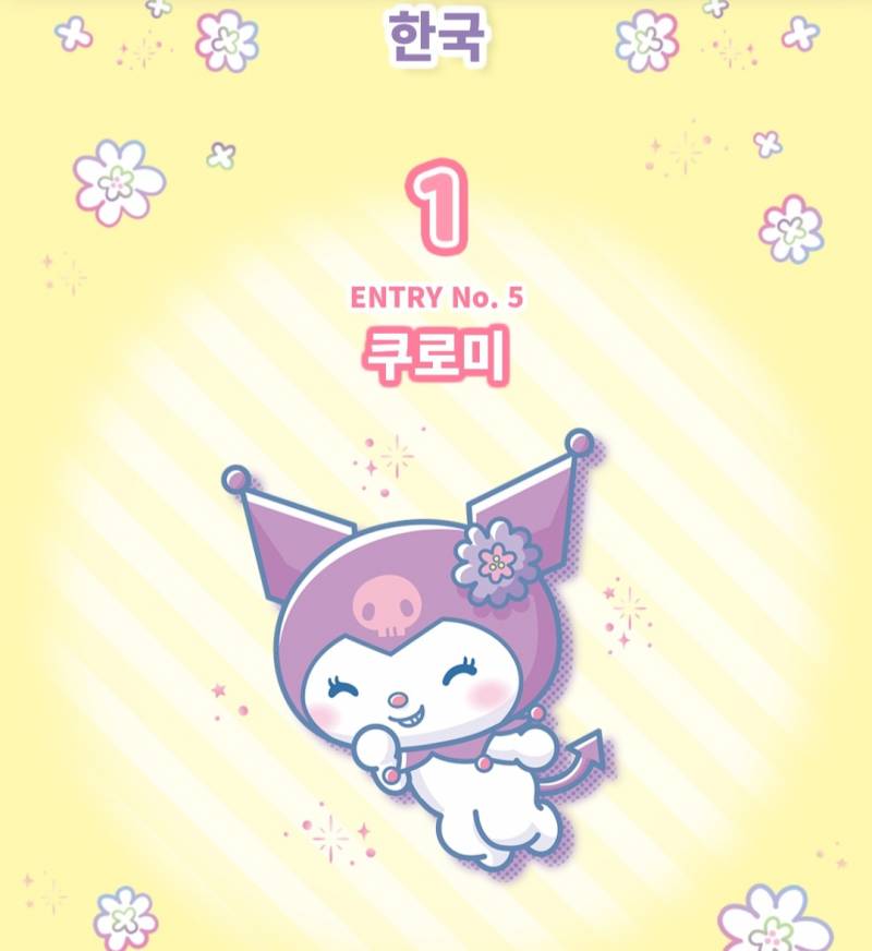 산리오 캐릭터 종합인기순위는 강아지3인방들이 몇년동안 했었는데 | 인스티즈
