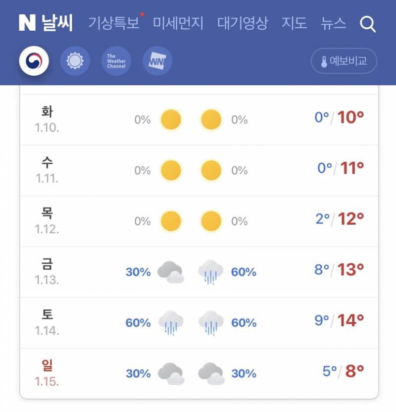 우리지역 날씨 진짜 미쳤다 .. | 인스티즈