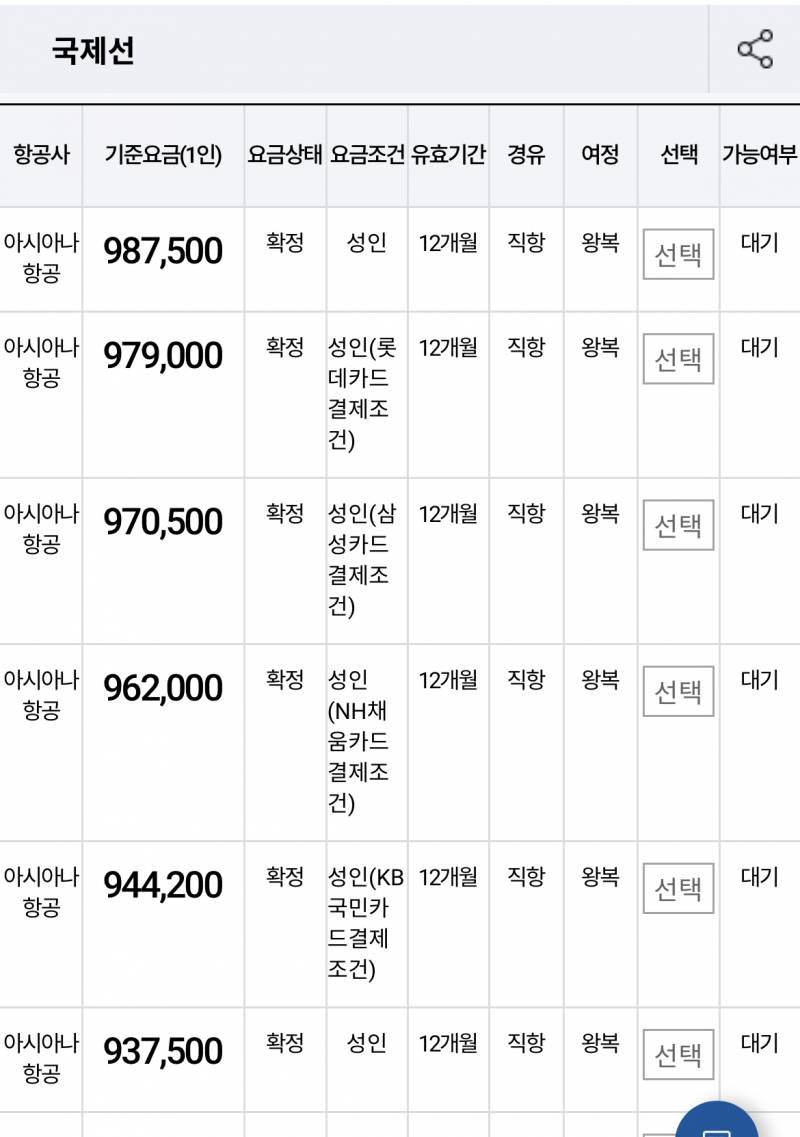 항공권 예약 잘 아는사람!! | 인스티즈