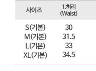 167/60 엘사이즈 바지 실패했는데... 요즘 바지 사이즈가 이래???... 40 | 인스티즈