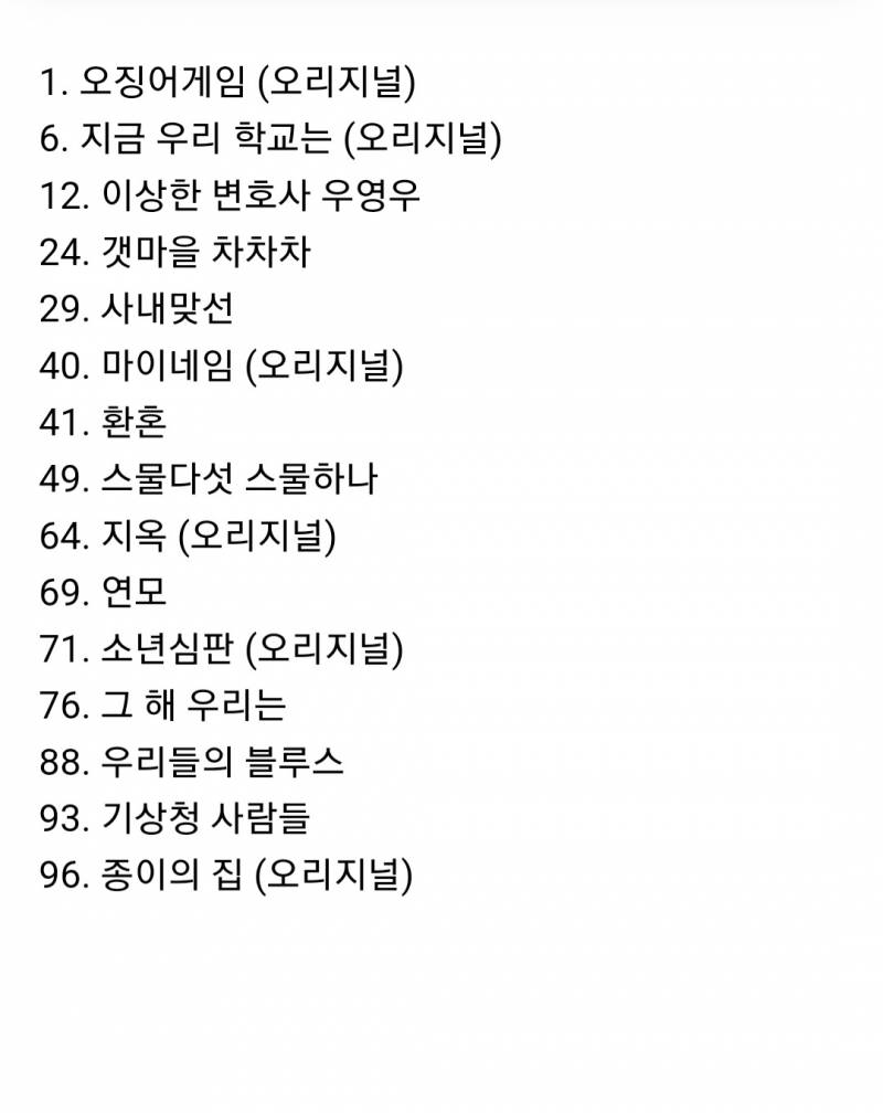 넷플릭스 누적 시청시간 탑100안에있는거중 한국작품들인데 본거 몇개야? | 인스티즈
