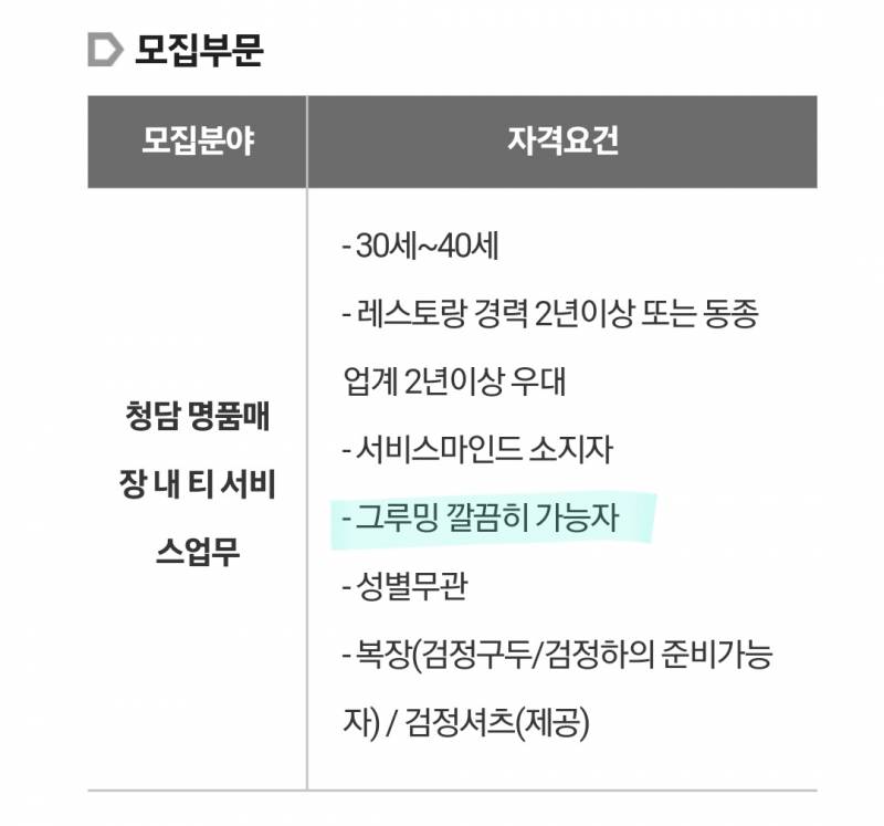 이 알바 공고 외모 단정한 사람 뽑는다는 건가 | 인스티즈