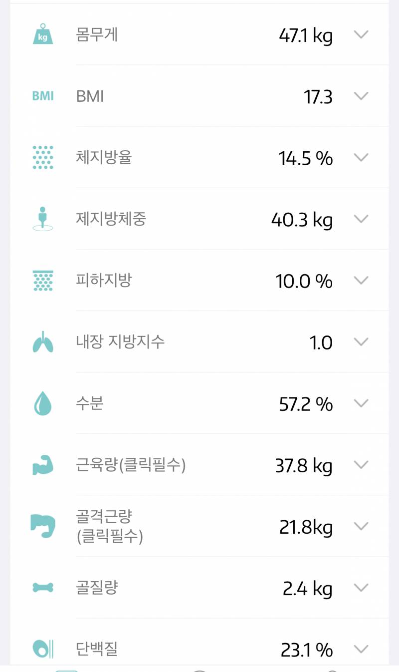 이 인바디만 보고 내가 무슨 운동 해야될지 알 수 있어? | 인스티즈
