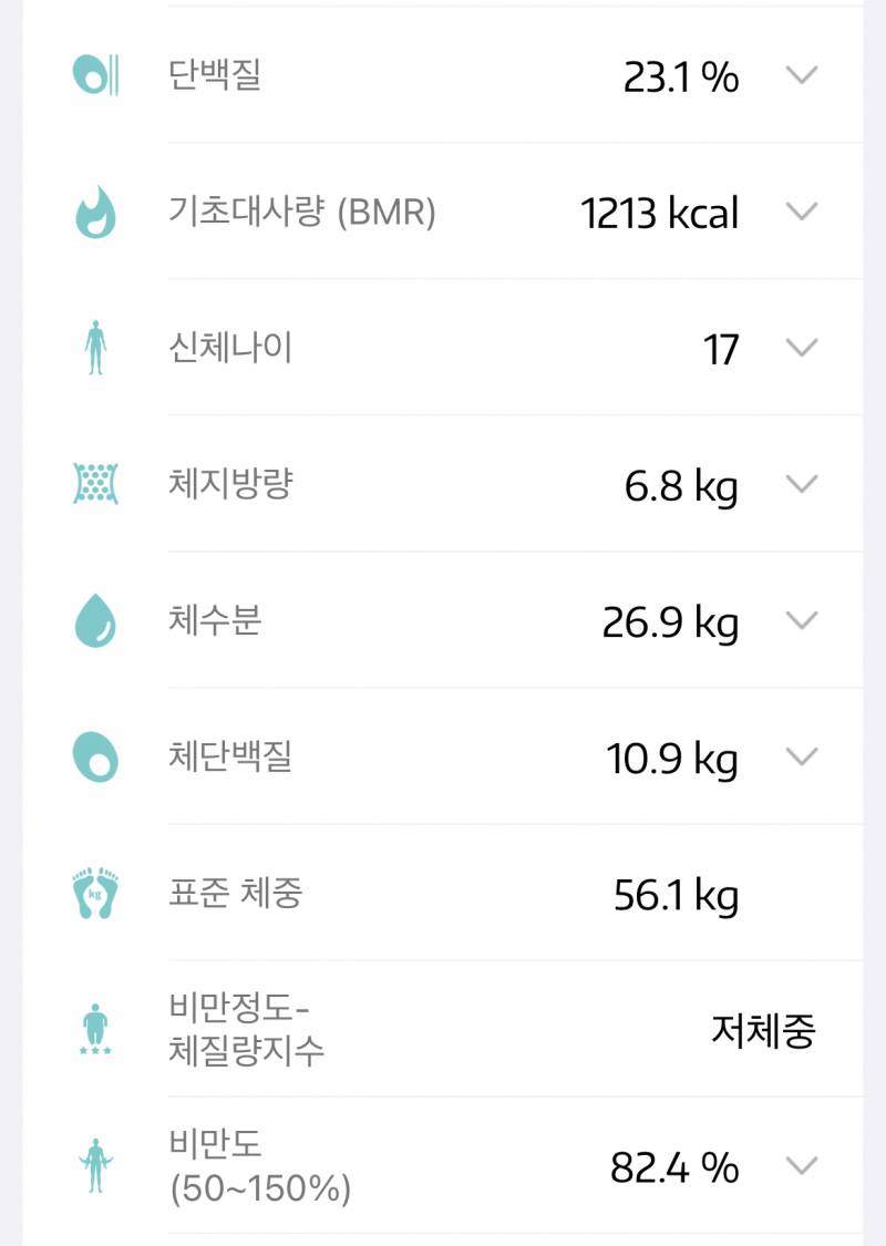 이 인바디만 보고 내가 무슨 운동 해야될지 알 수 있어? | 인스티즈
