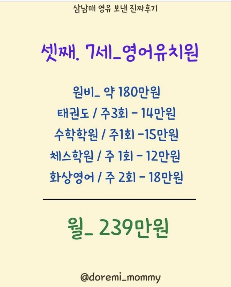 분당 삼남매 사교육비라는데 | 인스티즈