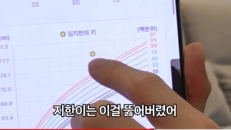 상위 0.1% 애기 봐봨ㅋㅋㅋㅋㅋㅋㅋㅋㅋㅋㅋㅋ | 인스티즈