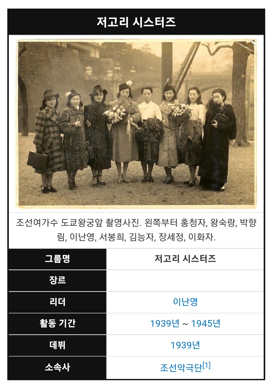 [잡담] 우앙 우리나라 이분들이 최초 걸그룹이래 | 인스티즈