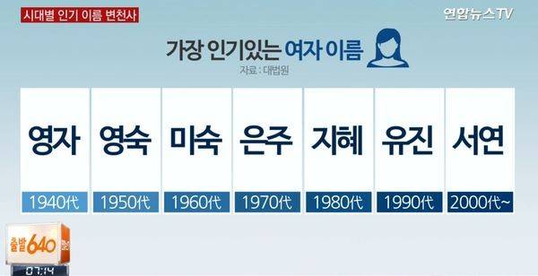 유진이 서연이 들어와 | 인스티즈