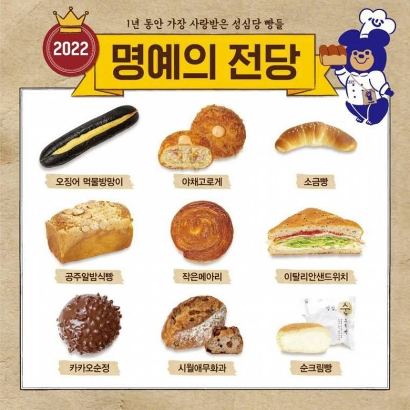 성심당 2023년 명예의전당에 오른 빵들이래~ | 인스티즈