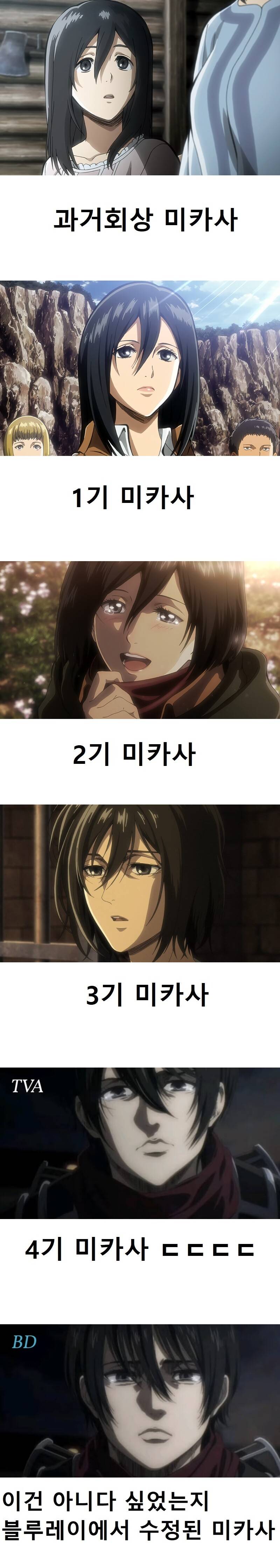 작화가 많이 바뀐 여자 애니캐릭터 갑이라는데 | 인스티즈