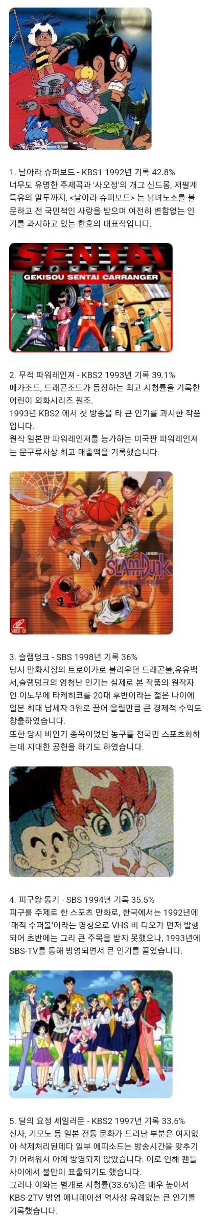 90년대 공중파 애니 시청률이라는데 되게 높다 | 인스티즈
