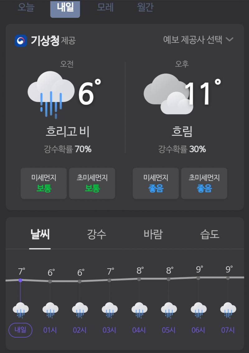 치마 간만에 입고 싶었는데 ㅠㅠ | 인스티즈