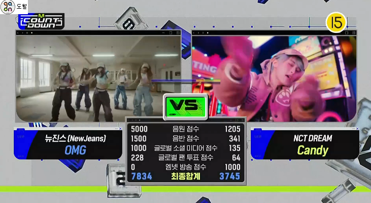 [정보/소식] 엠카 1위 점수 | 인스티즈