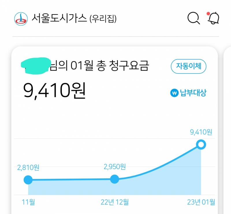가스비 폭탄일줄 알았는데 | 인스티즈