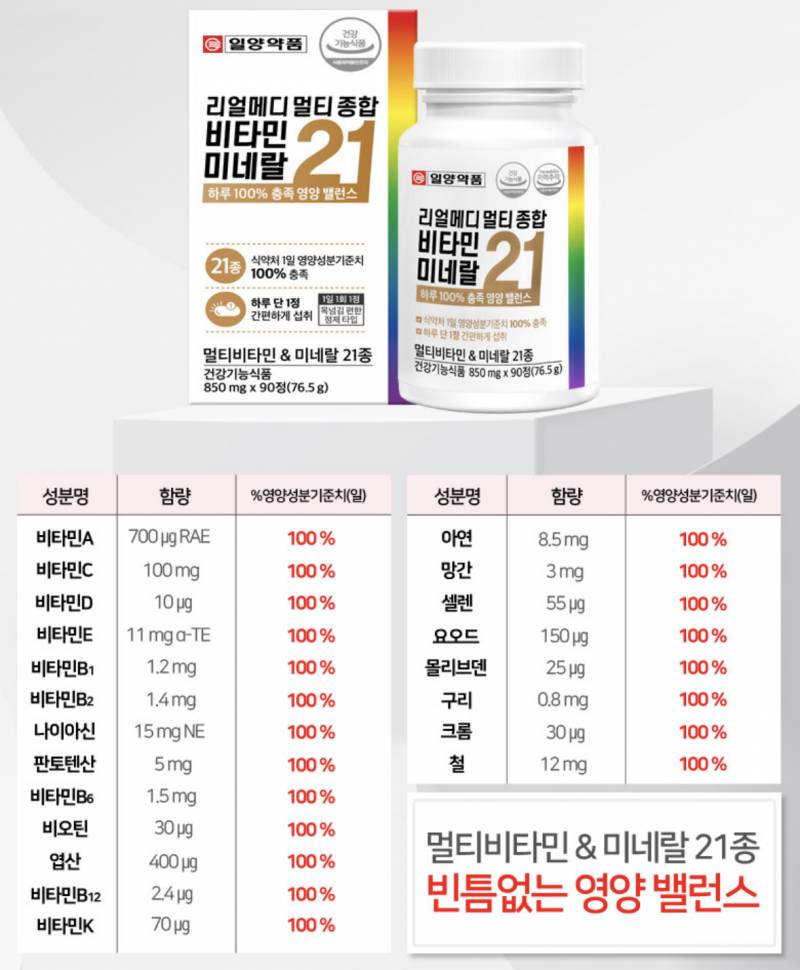 영양제 잘 아는사람 있어?? | 인스티즈