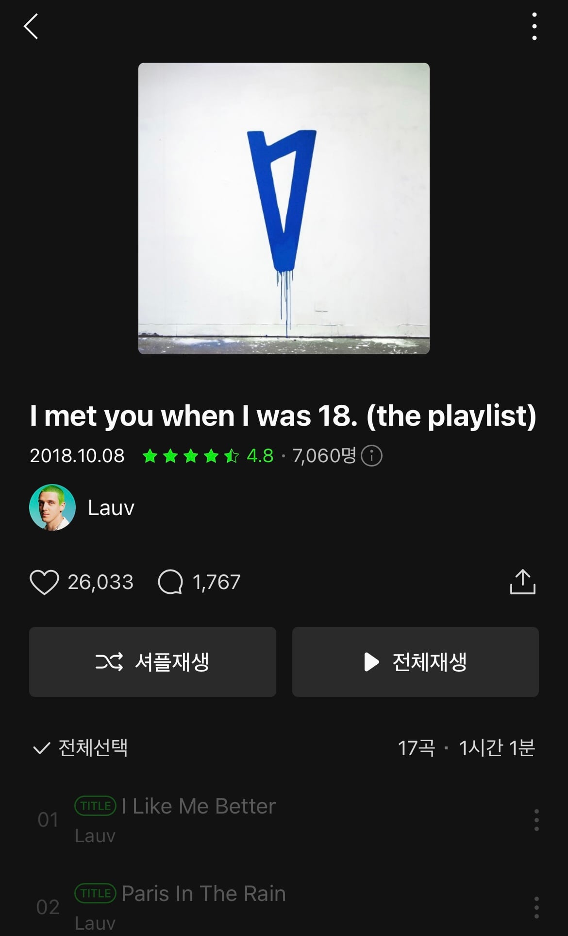 [잡담] 라우브 이 앨범 스포티파이 제외 국내 음싸 전부 막혔네ㅠ | 인스티즈