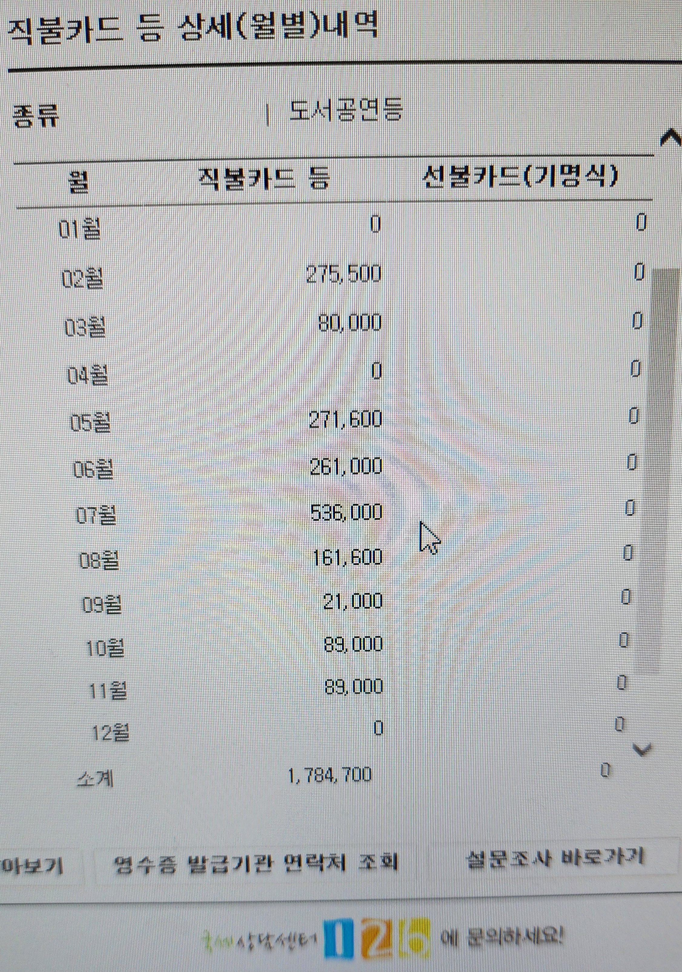 [잡담] 연말정산 시즌이라 공연비 나오는뎈ㅋㅋㅋㅋㅋ | 인스티즈