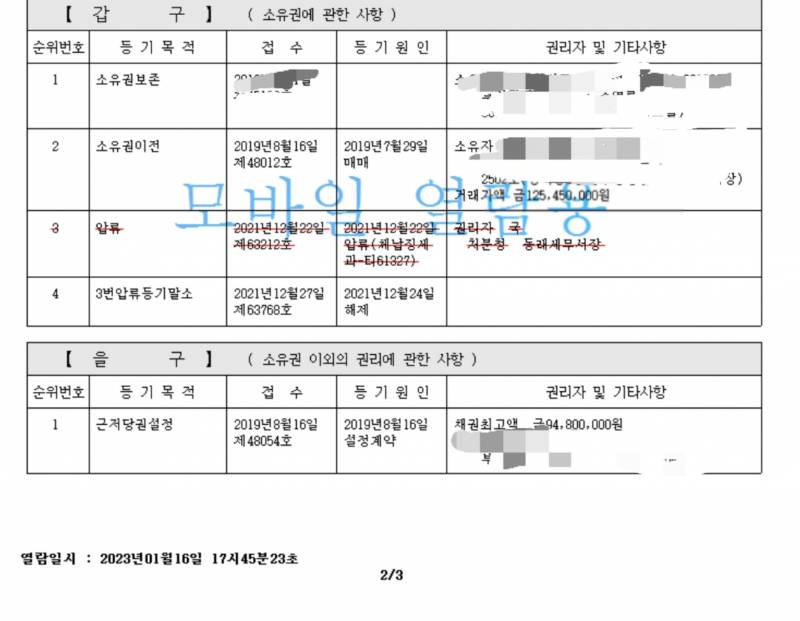 이거 등기부 등본 좀 잘 아는 사람..? | 인스티즈