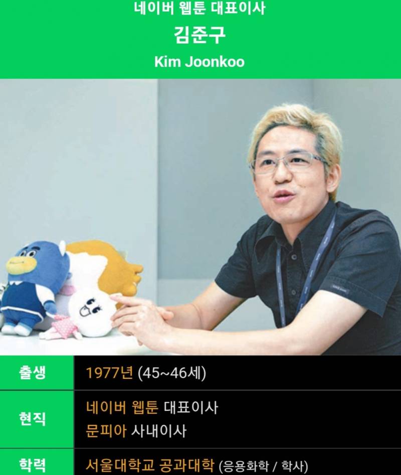 익들 이 기업인 이름 들어봤다 안들어봤다 어느쪽임?? | 인스티즈