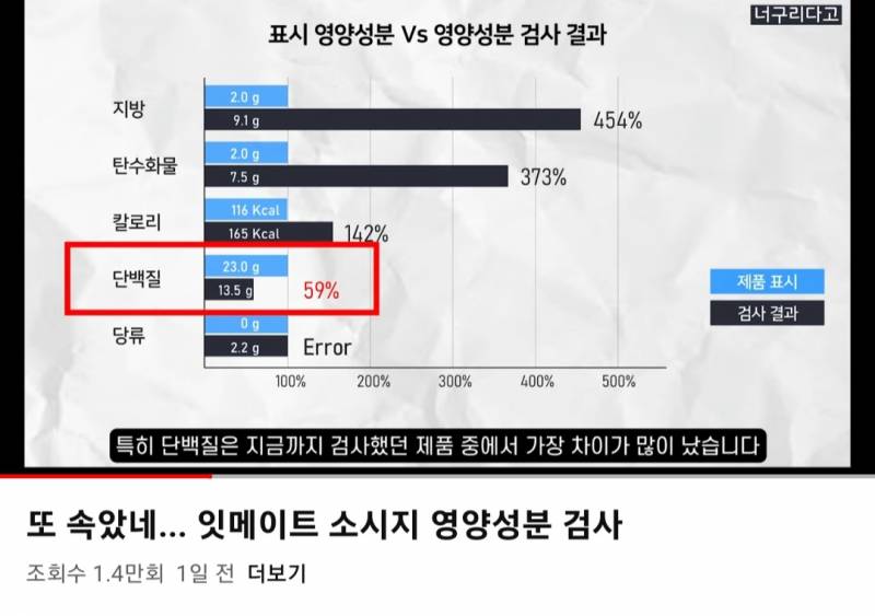 잇메이트 기만 오지네 | 인스티즈