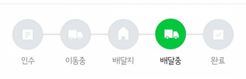 택배 보통 이 상태면 하루만에 오지 않아...? | 인스티즈