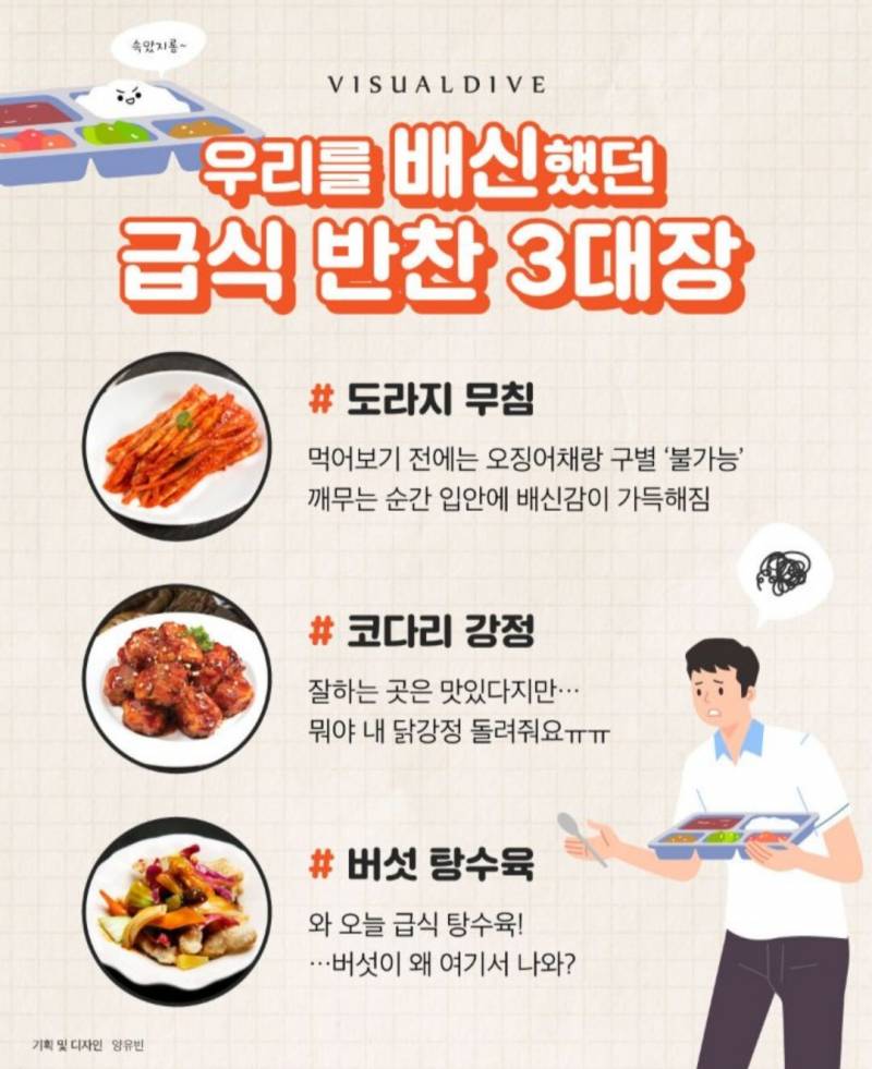 배신감 느껴졌던 급식반찬들이라는데 좋아했던거도 있음? | 인스티즈