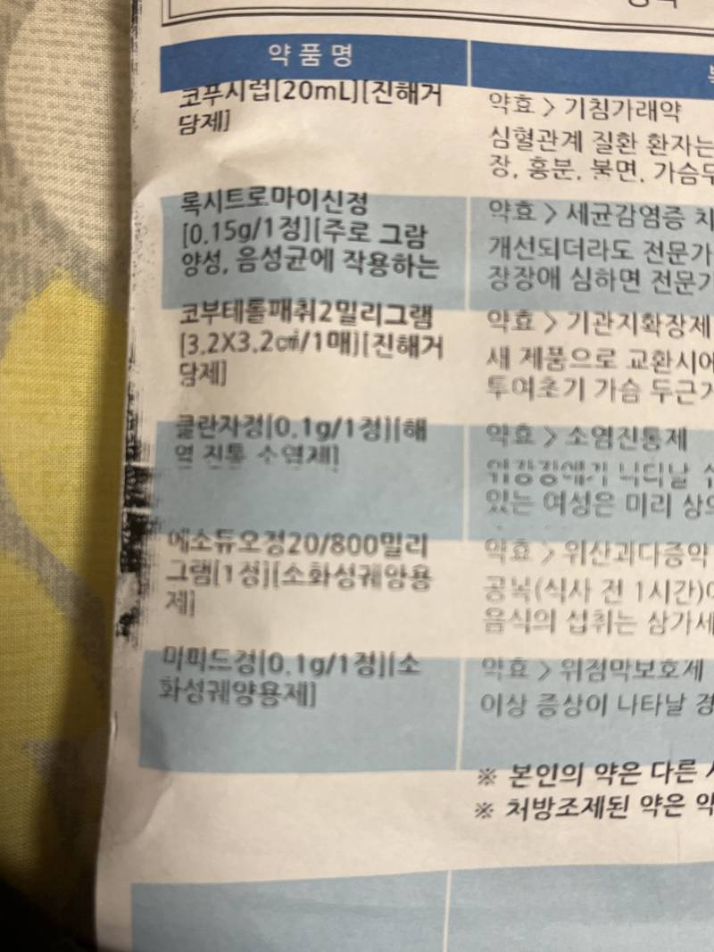 약 잘 아는 익인이들 있어 ? | 인스티즈