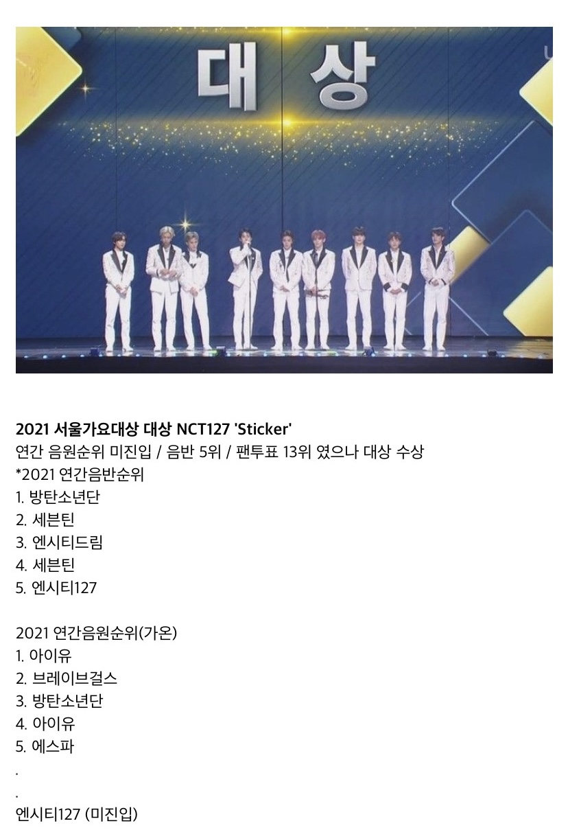 [마플] 서울가요대상 서가대가 sm 슴가대라고 불리는 이유 | 인스티즈