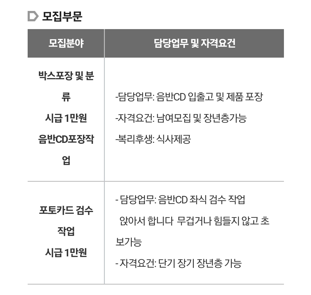 [잡담] 앨범공장 알바 이거맞아? | 인스티즈