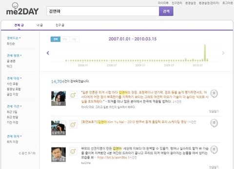 [잡담] 미투데이 했던 연예인들이나 사진 찾아봤는데 그냥 너무 추억... | 인스티즈