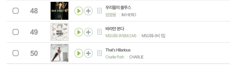 [정보/소식] 2022년 멜론 연간 종합 TOP100 | 인스티즈