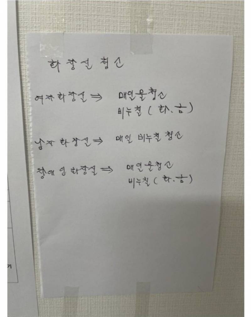 회사 첫출근했는데 공지게시판에 이런거 붙어있으면 그만둘거야? | 인스티즈