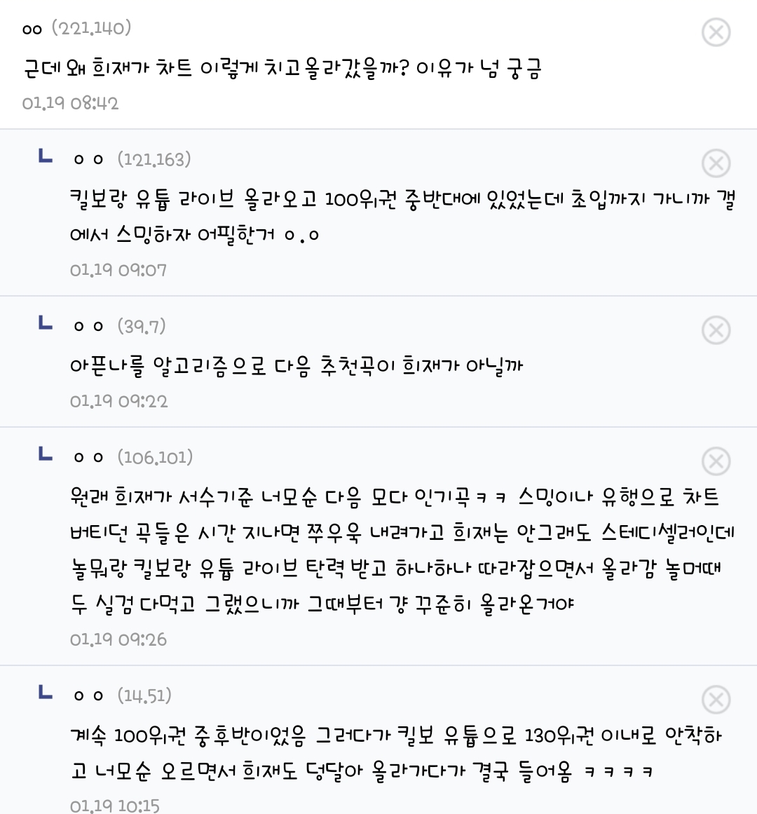 [잡담] 성시경 희재 제대로 역주행 했네 | 인스티즈