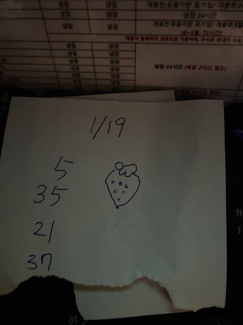 카페 알바인디 마감때마다 영수증종이에 딸기나 포도 등등 그려놓고 퇴근하는데 (왜그러는진 이유없음) 사장님 아무말도 안함 | 인스티즈