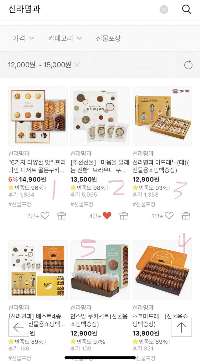 친구 생일선물로 신라명과 어때?? 뭐 사줄까 | 인스티즈