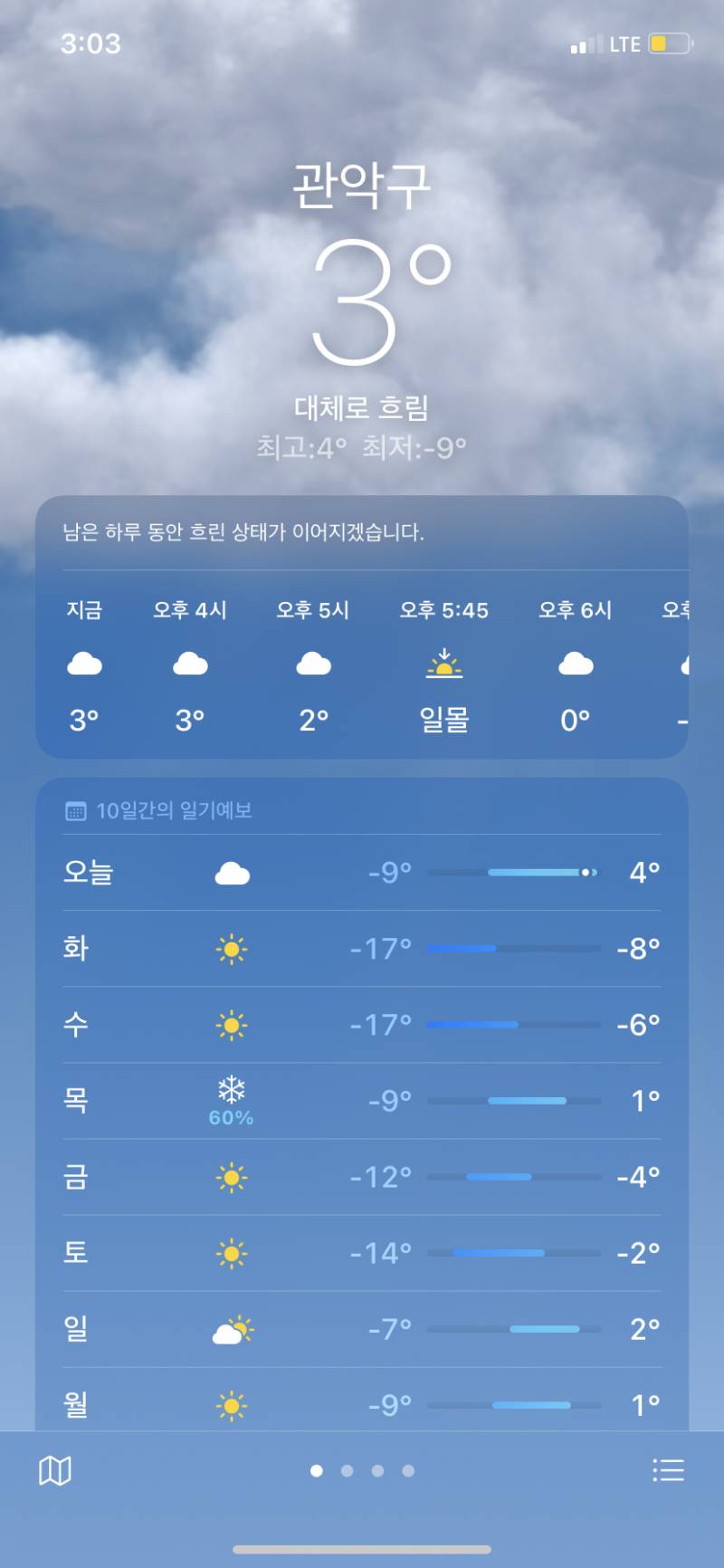 익들아 다음주 날씨 봐ㅛ어.....? | 인스티즈