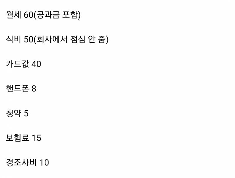 월급 190만원 받는 직장인의 지출내역이라는데 어떻게 생각해? | 인스티즈