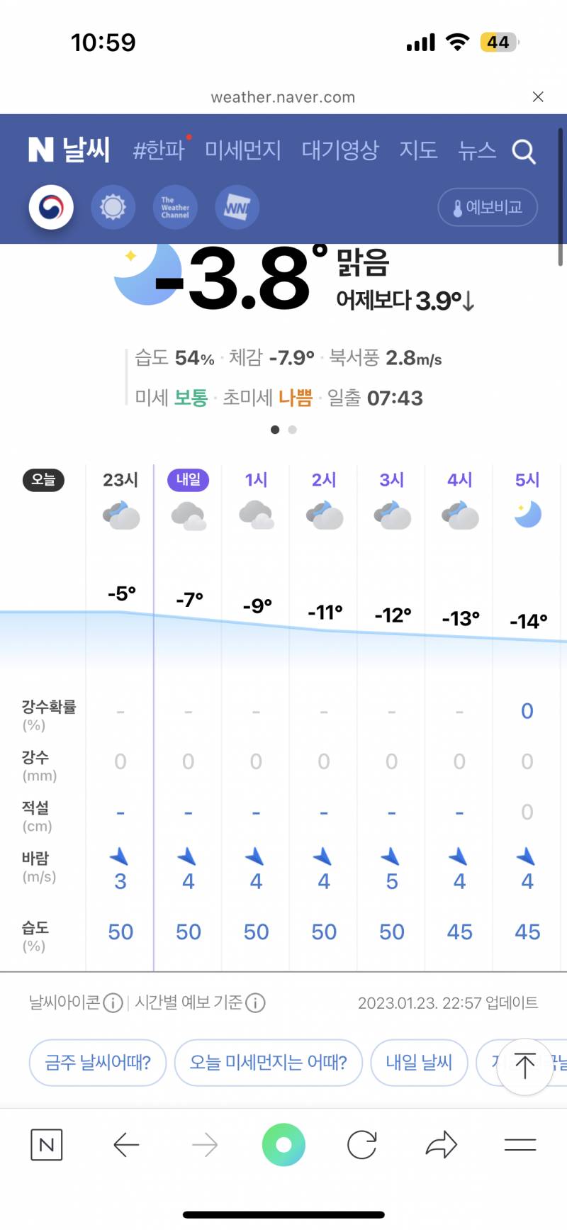 서울익들아 지금 몇도래??? | 인스티즈