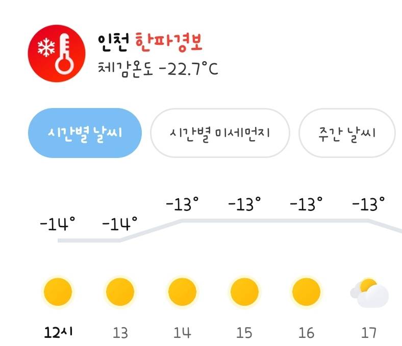인천 지금 날씨 실화냐 | 인스티즈