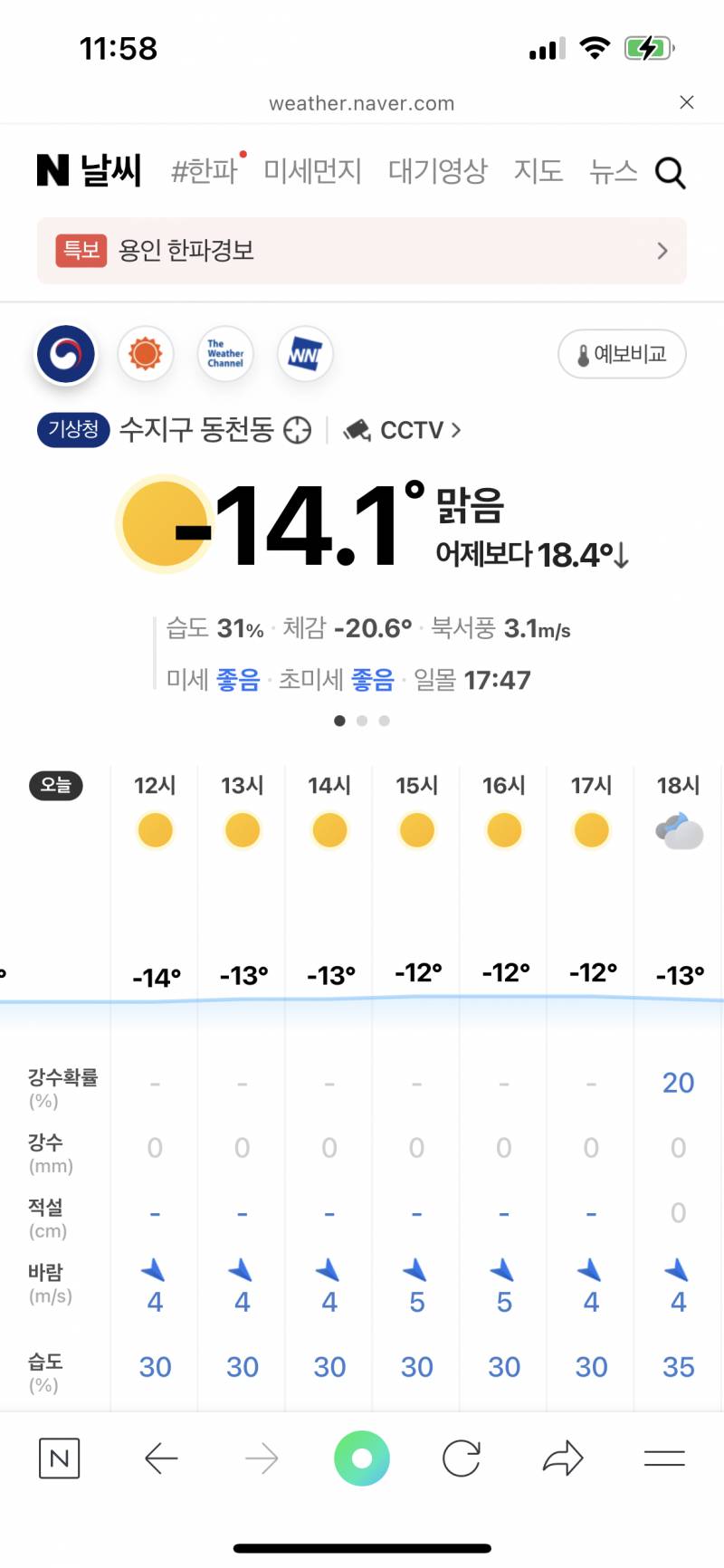 영하 14도 실화인가 | 인스티즈