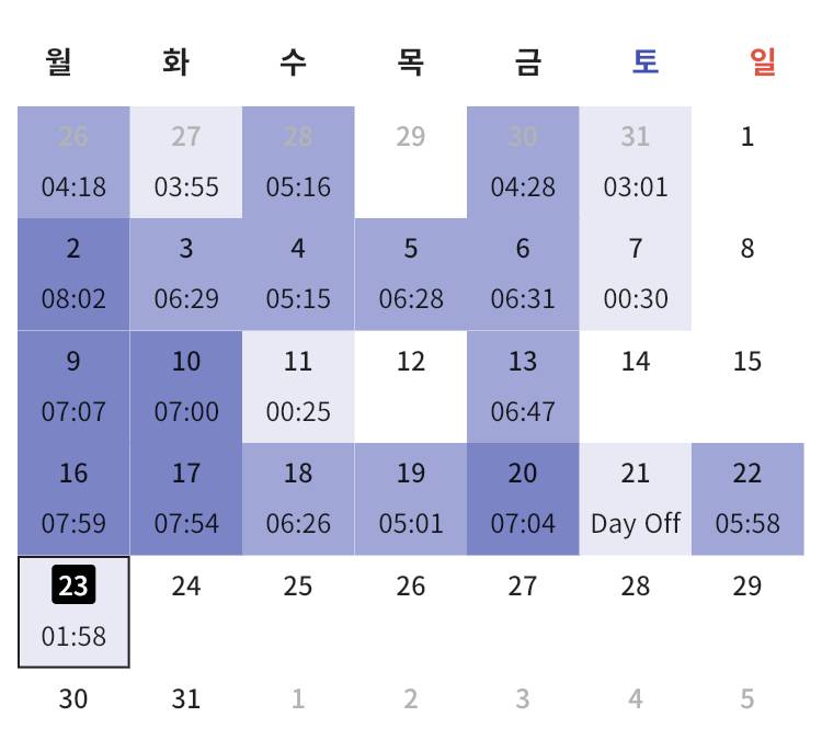 고3인데 지금부터 공부하면 | 인스티즈